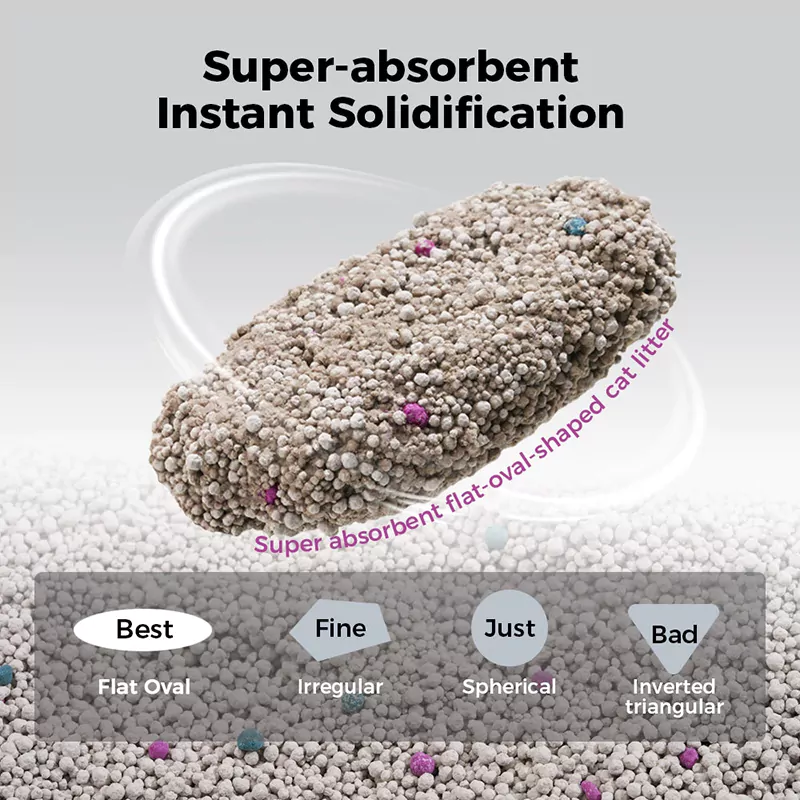 Bentonite Cat Litter Absorption