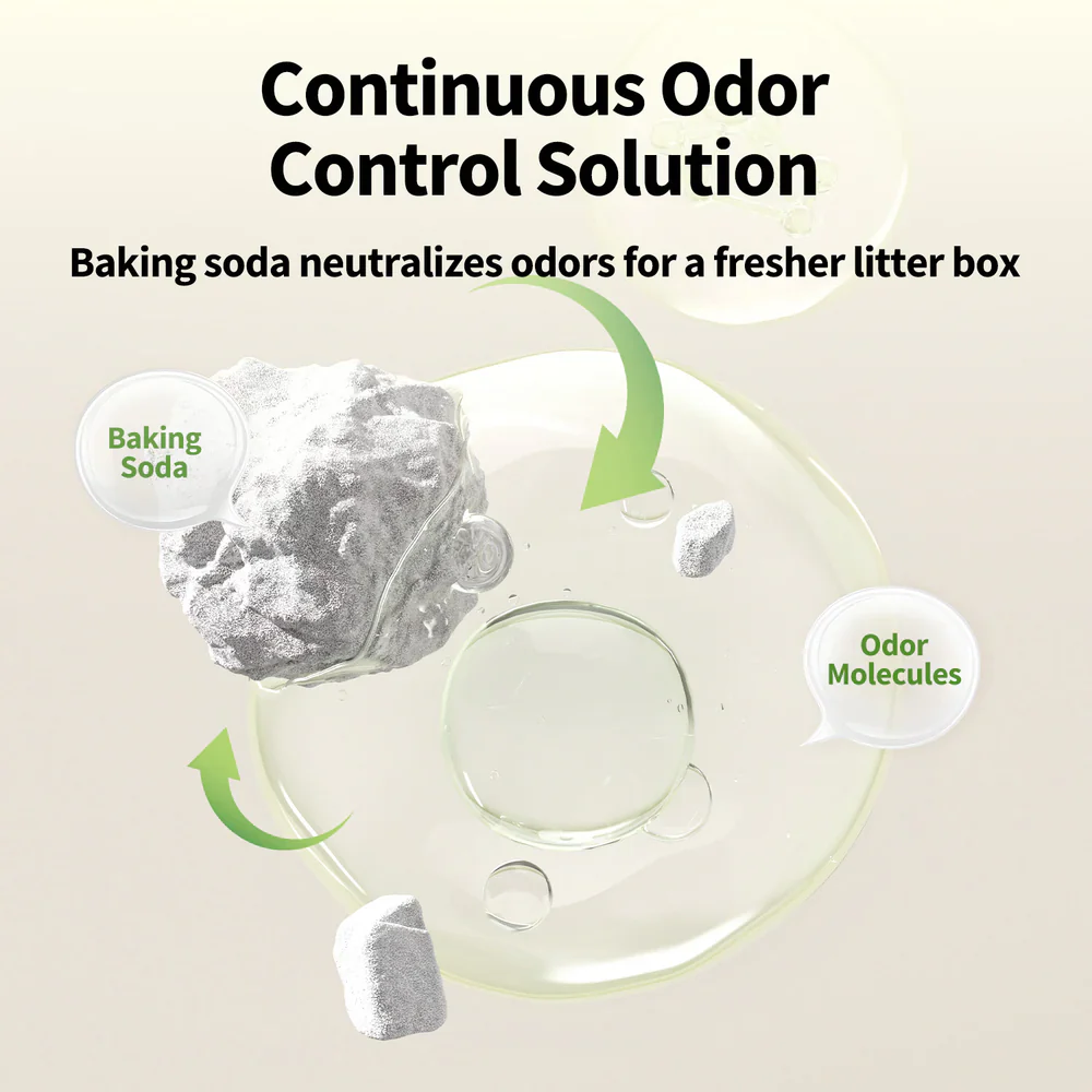 Cassava Cat Litter Odor Control