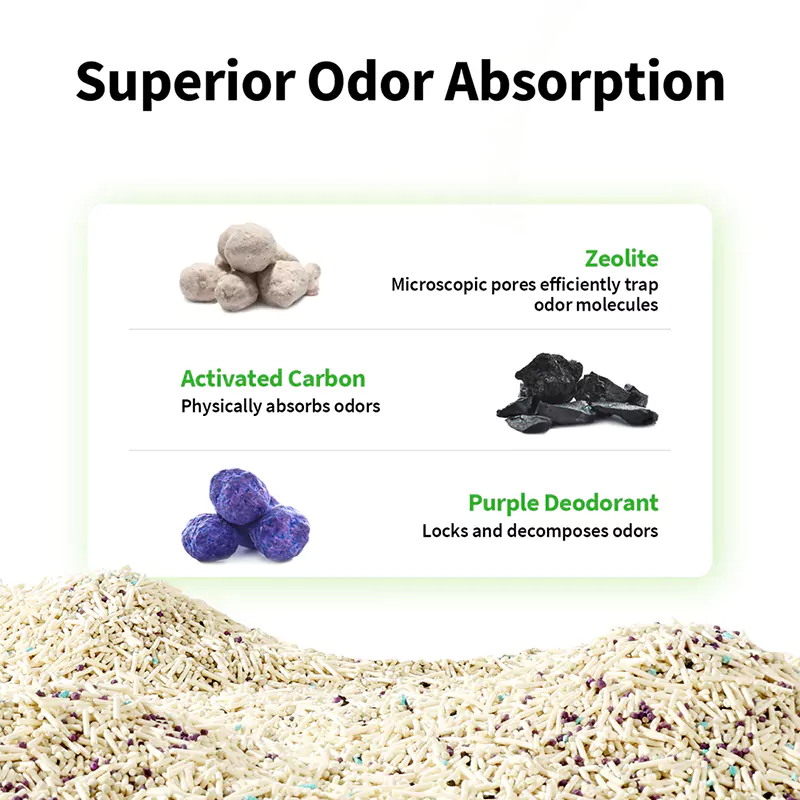 Cat Litter Odor Control