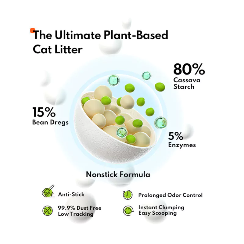 Plant-based Cassava Cat Litter