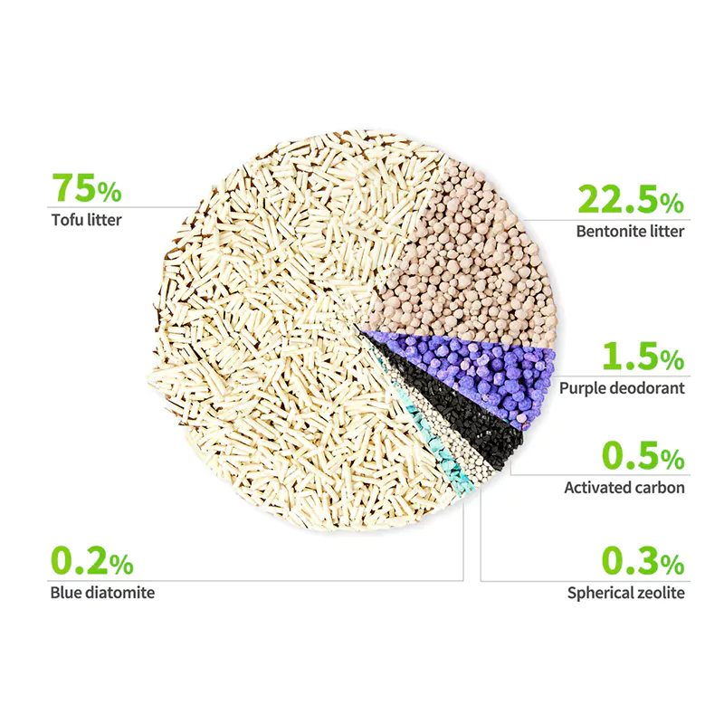 Tofu Bentonite Mixed Cat Litter